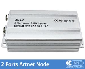 Artnet a DMX interfaz 2 puertos